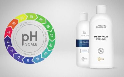 A termékek pH-szintje